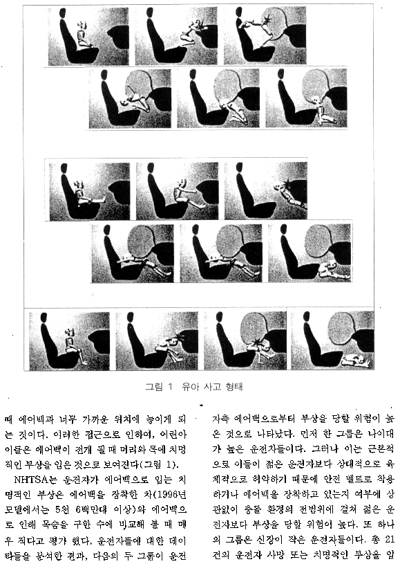 page 03/10