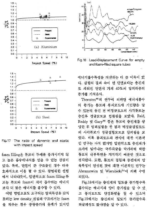 page 10/16