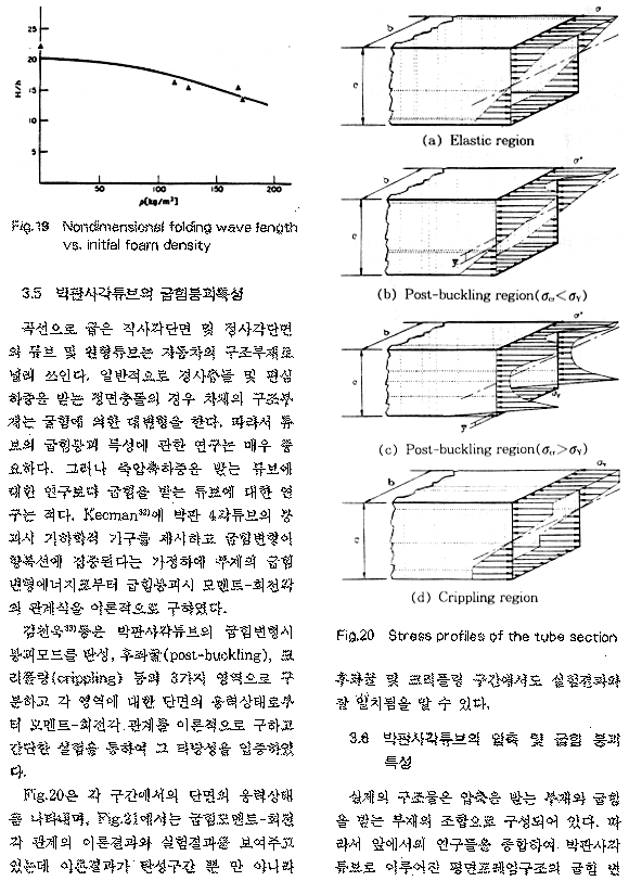 page 11/16