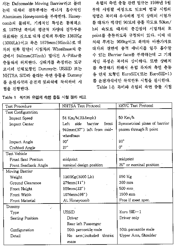 page 03/09