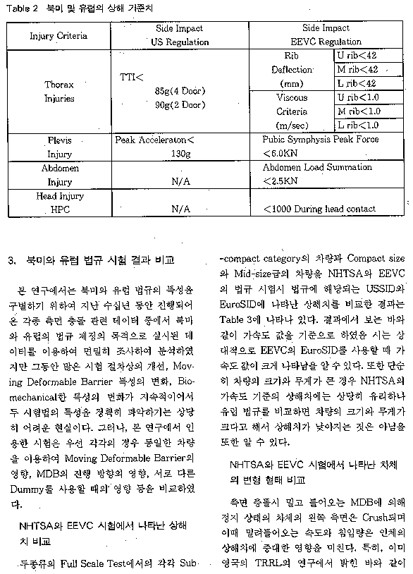 page 05/09
