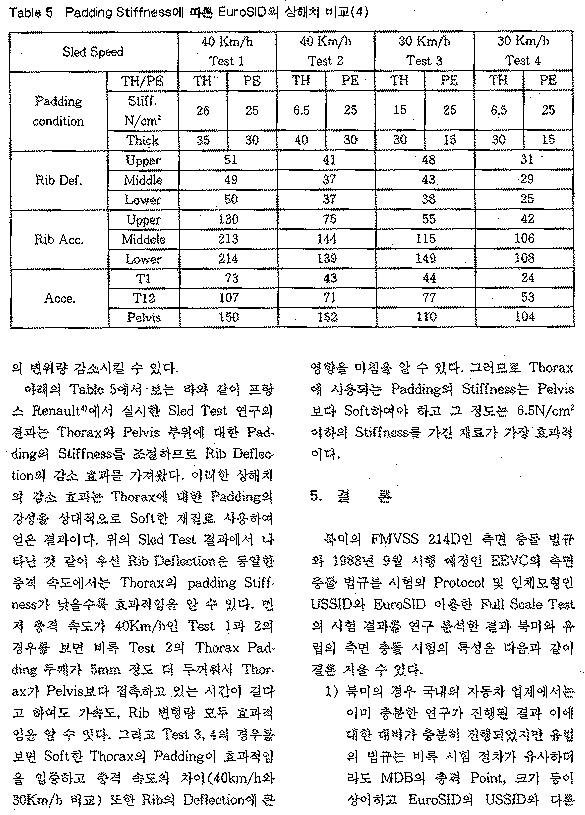 page 08/09